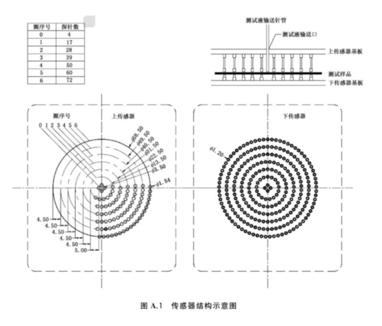 /ueditor/image/2025/08/16/f75d6ac239c17c8ee6fad0e5faa9565f.png image.png